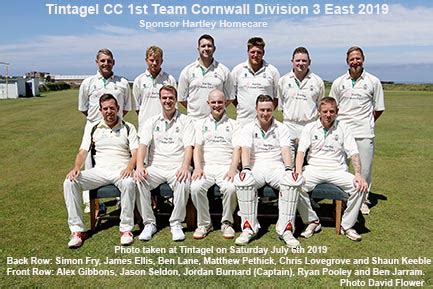 cornwall cricket results today